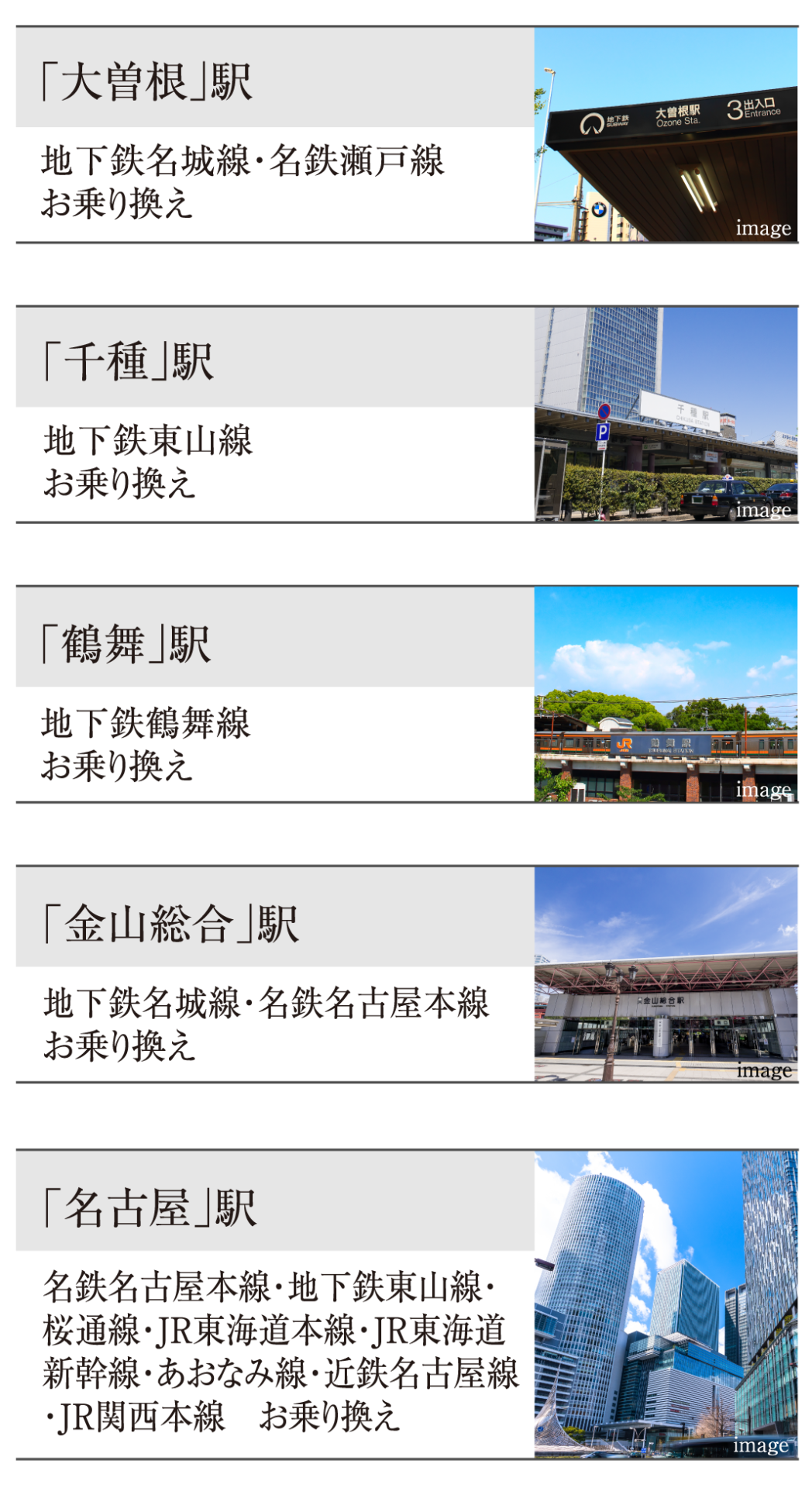 高蔵寺の新築マンション大曽根・千種・鶴舞・金山総合・名古屋駅など乗り換えも便利
